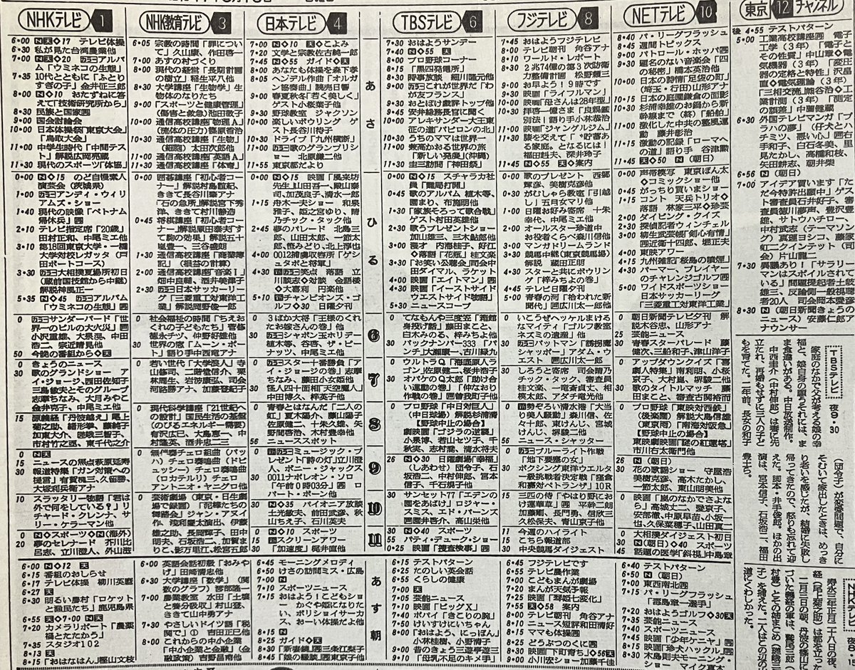 MS-DATABASE tweet media