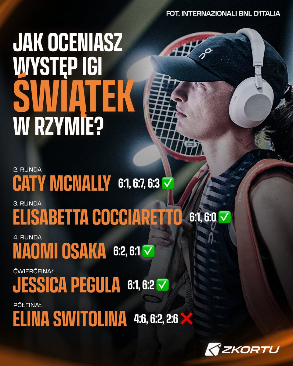 Z kortu - informacje tenisowe tweet media