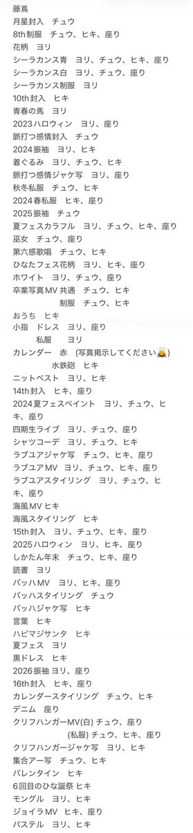 きくっち tweet media
