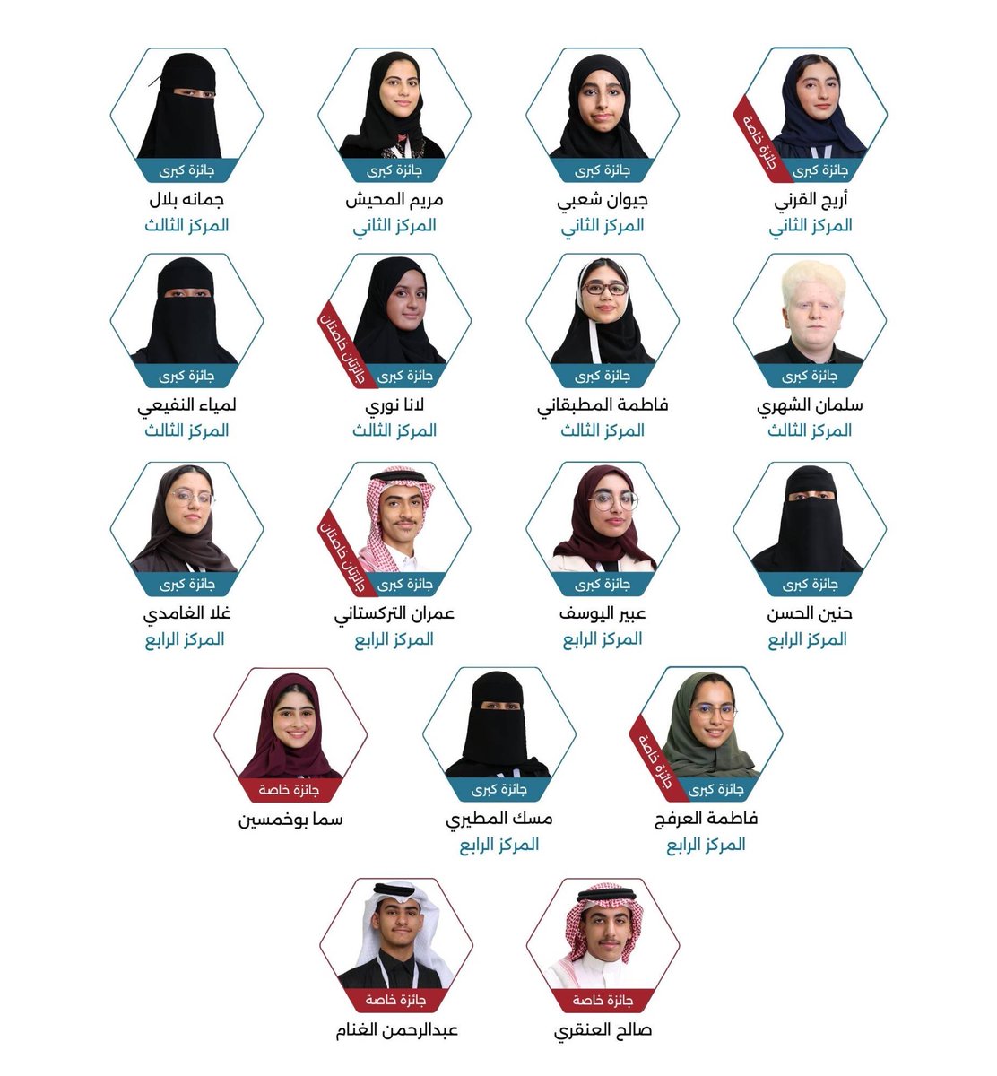 Ahmed Alqahtani tweet media