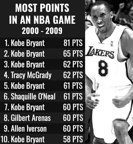 KobeBetter tweet media