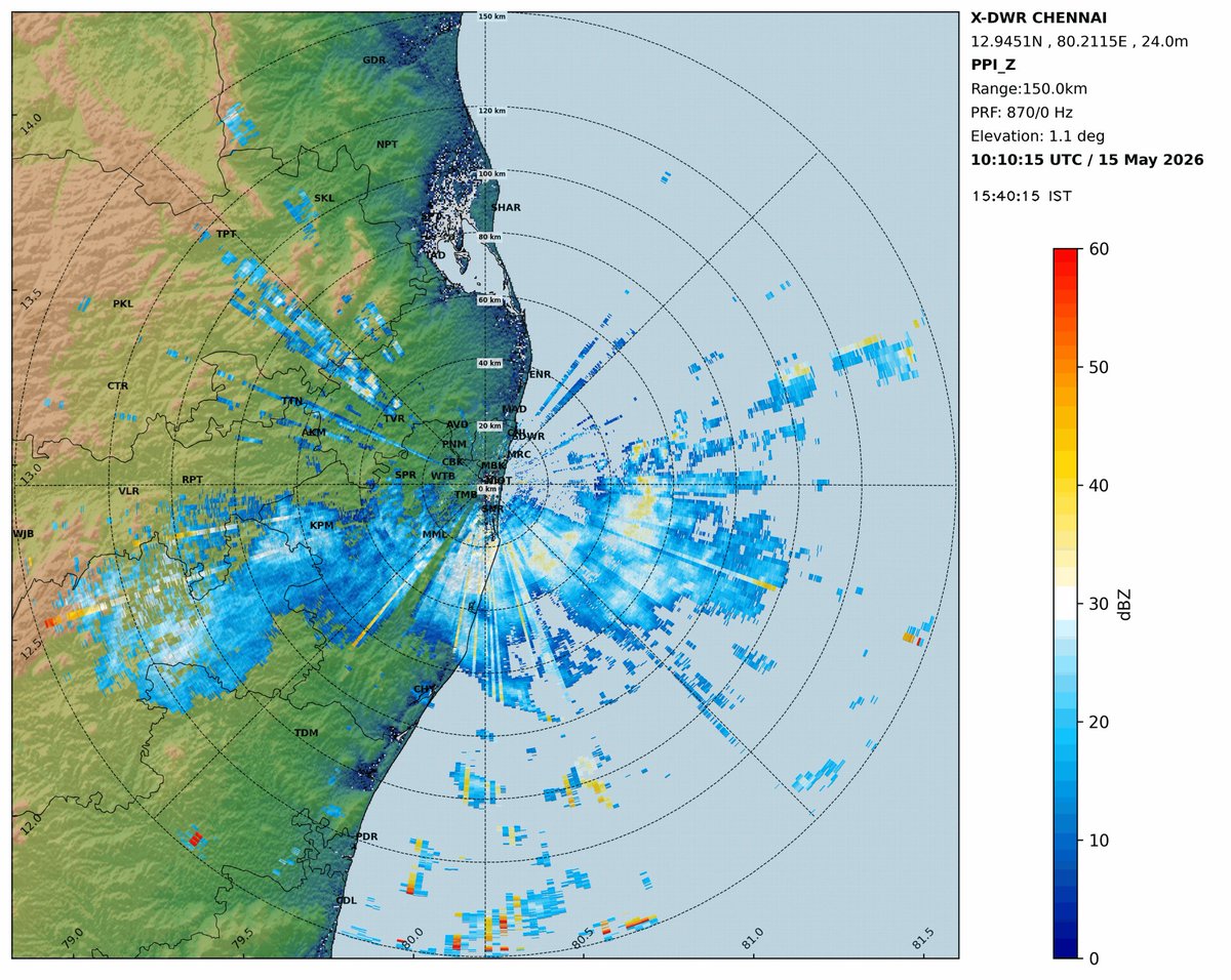 Anush Weather Nature and weather(TN ,Puducherry) tweet media