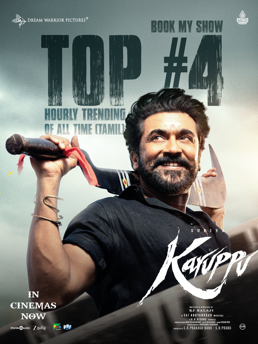 KvnProductions's tweet photo. The records are already breaking 🔥

#Karuppu - All time #4 in BMS hourly trending (Tamil film).

#KaruppuBlockbuster blast in theatres, book your tickets now!

A @SaiAbhyankkar Musical 🎵

@Suriya_offl @trishtrashers @RJ_Balaji @dop_gkvishnu @prabhu_sr #Indrans @natty_nataraj #Swasika @SshivadaOffcl #SupreethReddy #AnaghaMayaRavi #VikramMor @kalaivananoffl #ArunVenjaramoodu @PraveenRaja_Off @PenMovies @PharsFilm @ZeeTamil @thinkmusicindia @KaruppuMovie @DreamWarriorpic