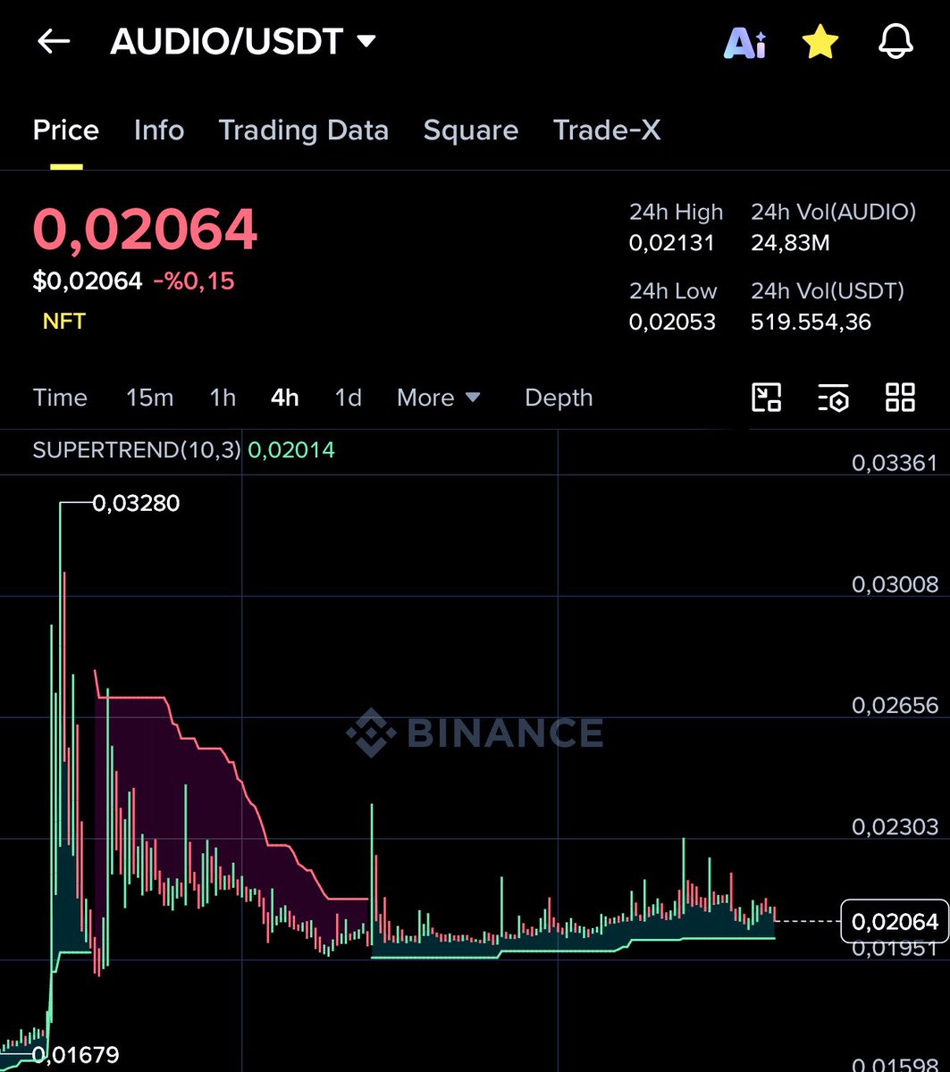 CryptoLutz tweet media