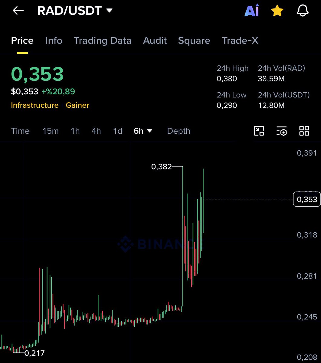 CryptoLutz tweet media
