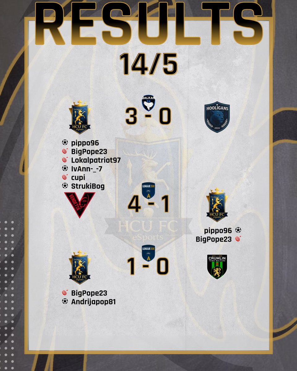 HCU FC eSports tweet media