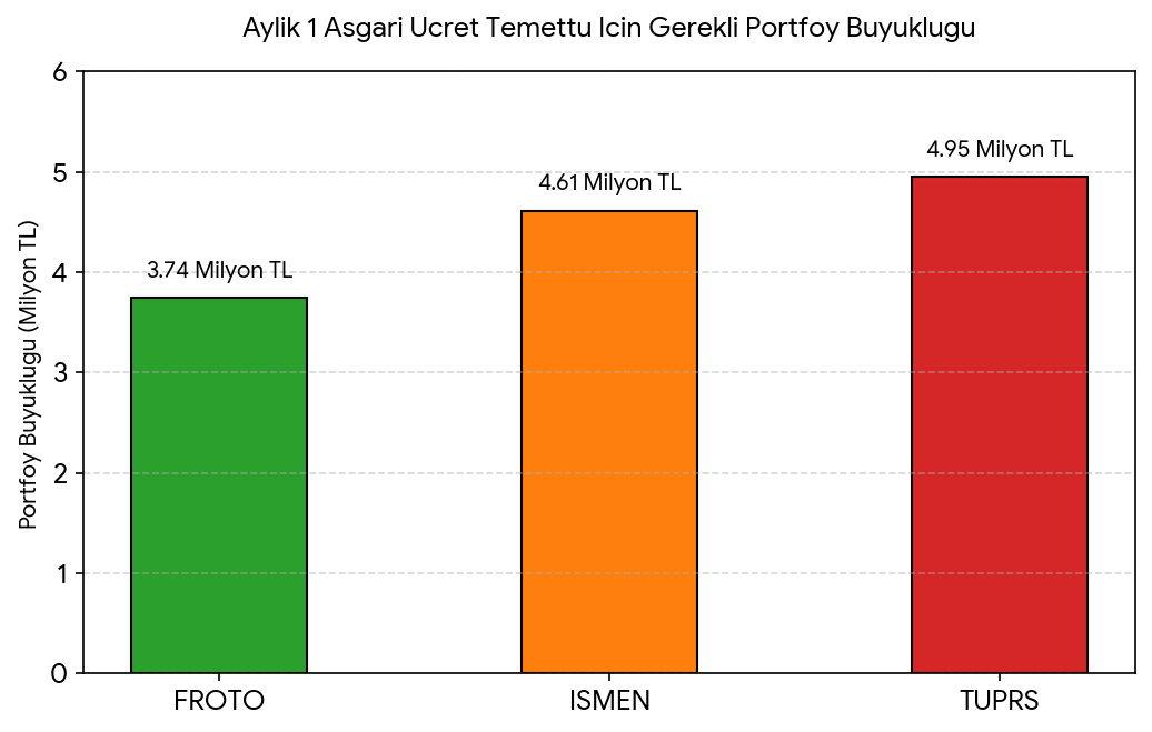 Sezer Arslan tweet media