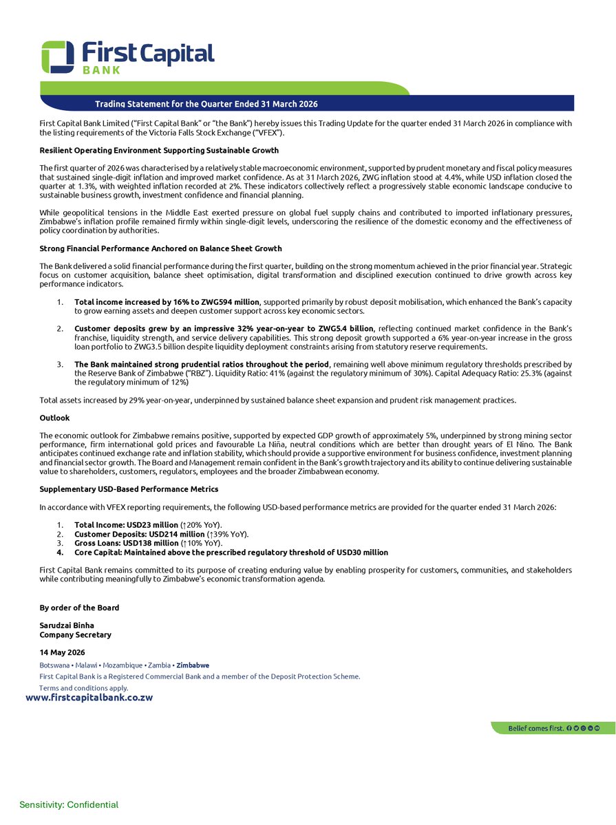 Fincent Capital tweet media