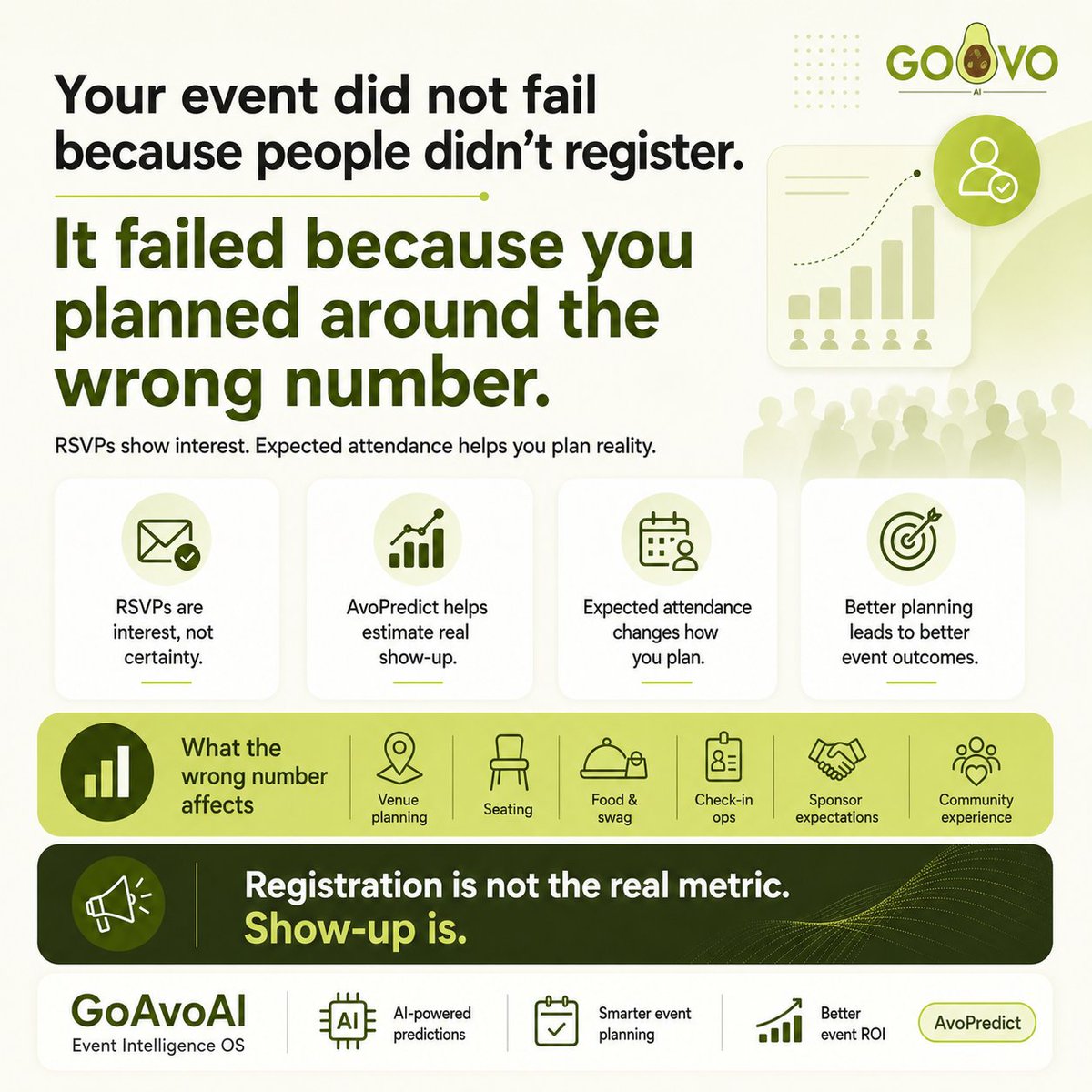 Goavo.ai tweet media