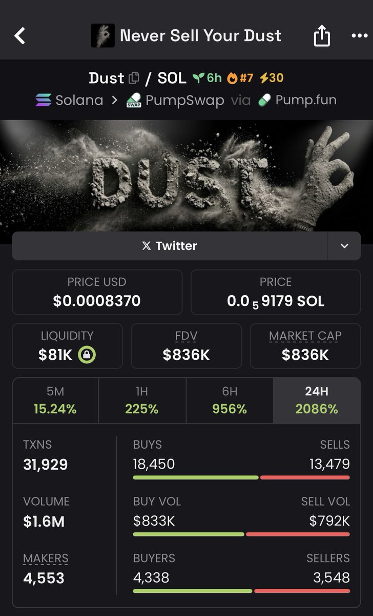 Riley++ tweet media