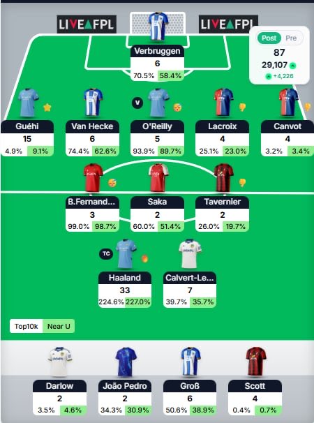 Analytics_FPL tweet media