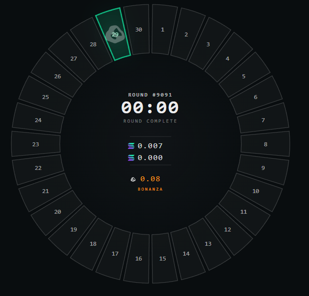 Paxinit's tweet photo. @zinc_cash  Been with Zinc since the beta phase, tested it rigorously and even saw a stockpile hit live 😅 These guys are absolute pros. Backed by @MetaDAO and partnered with @Arcium, Zinc genuinely feels like a future top-tier giant on Solana. Still early 🚀 @solana https://t.co/J8gCEaAlIA