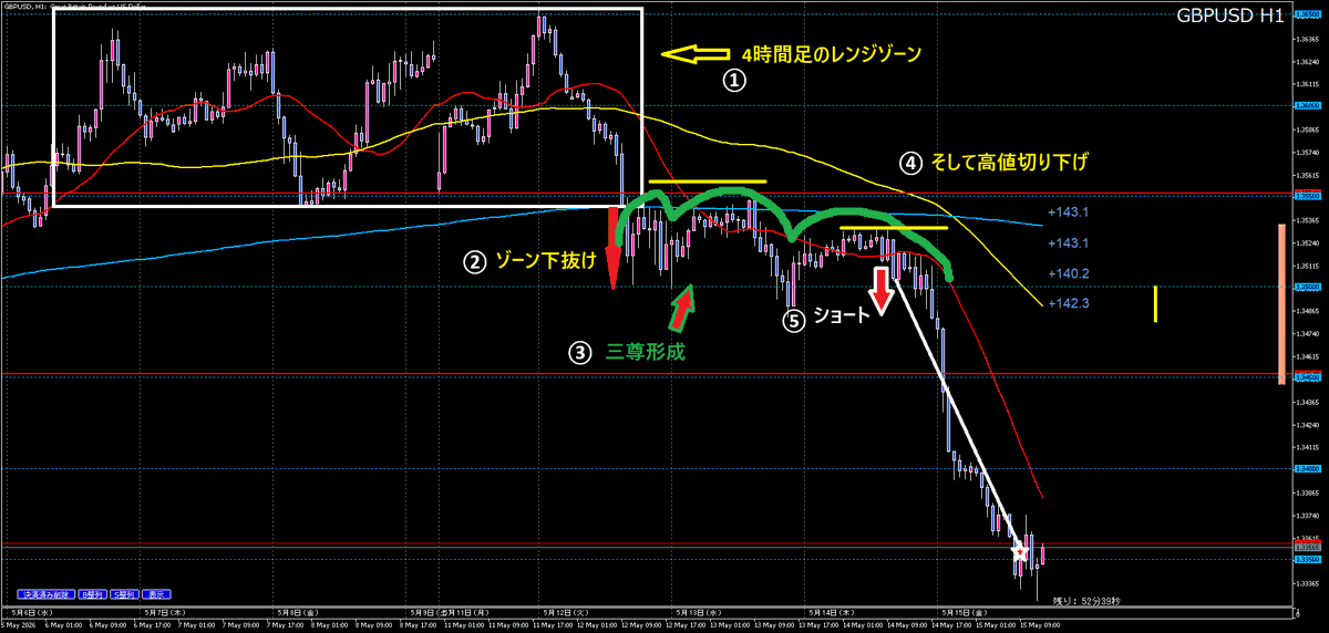 かーりー tweet media
