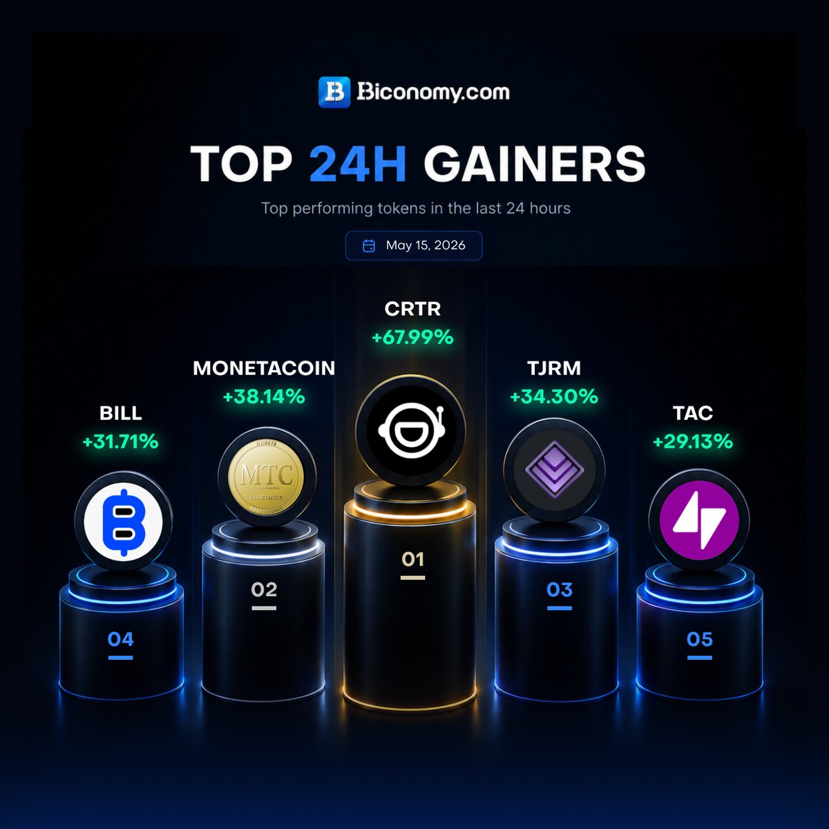 Biconomy.com tweet media