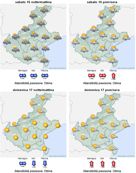 arpaveneto's tweet photo. #meteoweekend #veneto SAB allontanamento della depressione arrivata giovedì, precipitazioni in graduale esaurimento, temperature sotto la media nonostante l'aumento dei valori diurni. DOM alta pressione, temperature in calo di notte e in aumento di giorno https://t.co/9WCGeQhrnP https://t.co/uFFUDF6zXz