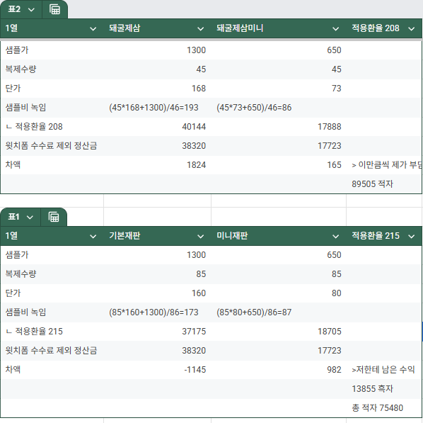 하우스대마 tweet media
