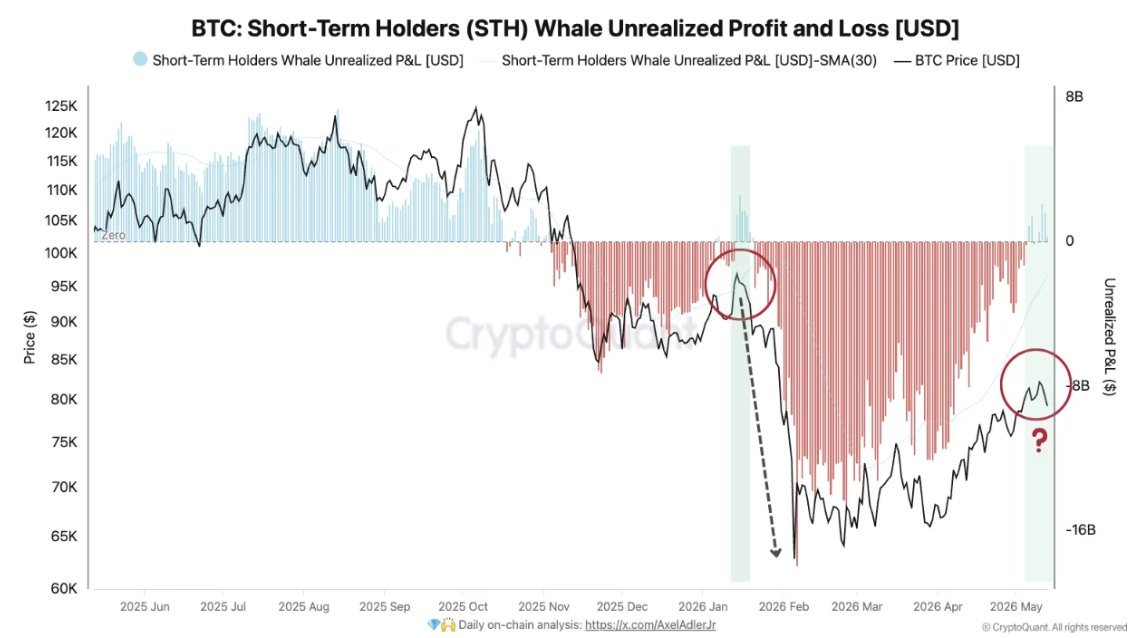 Bitcoin World News tweet media