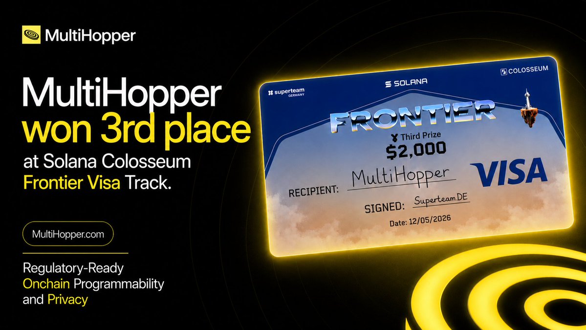 Multihopper tweet media