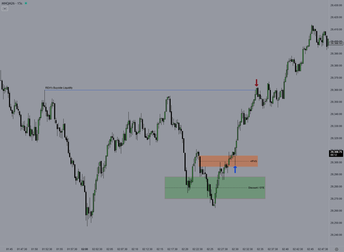 Double Trader tweet media