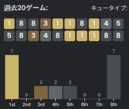 うぃんと tweet media