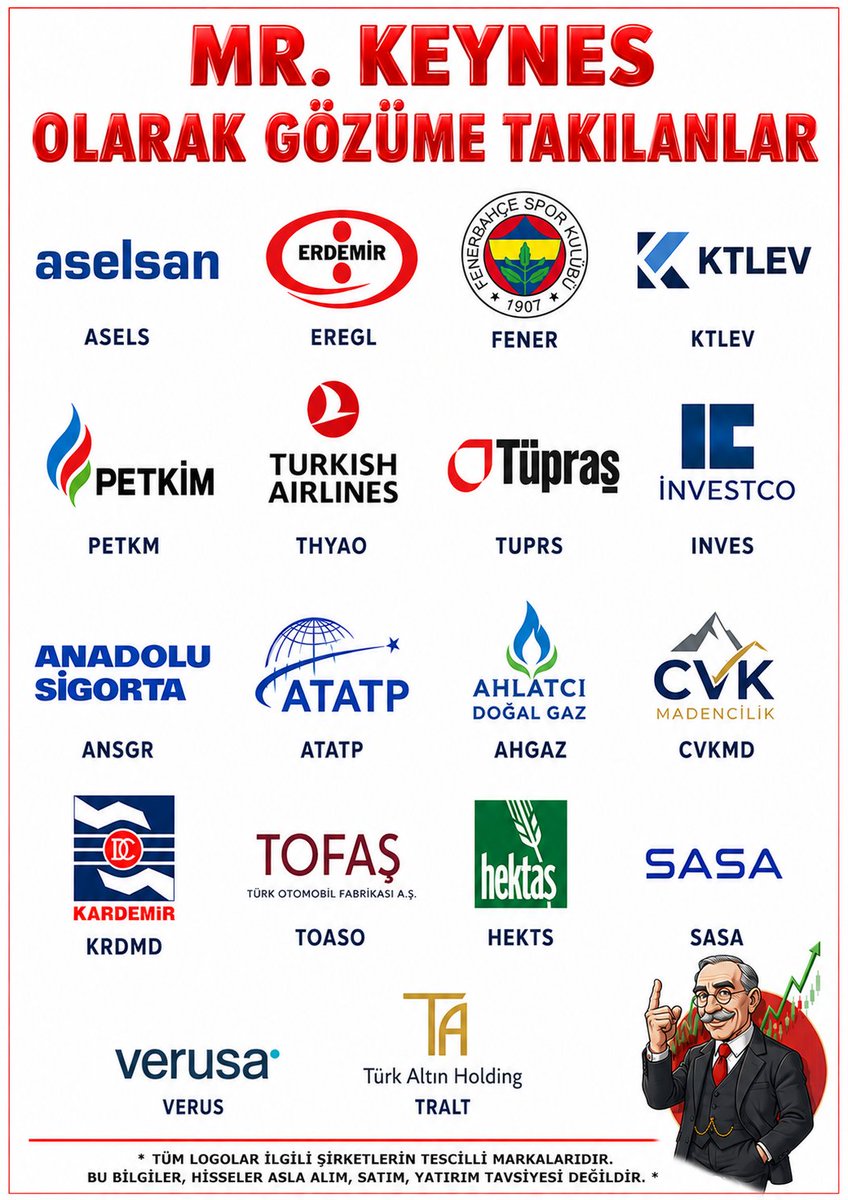 MRKEYNES2's tweet photo. TAKİP➡️#ASELS #EREGL #FENER #KTLEV #PETKM #THYAO #TUPRS #INVES #ANSGR #ATATP #AHGAZ #CVKMD #KRDMD #TOASO #HEKTS VE DİKKATLİ OLARAK #SASA #VERUS #TRALT *ALIM, SATIM, YATIRIM TAVSİYESİ DEĞİLDİR.* #Borsaistanbul #Xu100 #Altın #Borsa #Bist100 Merkez Bankası Muğla'nın Fethiye #BOFA https://t.co/kJBo1qdJpB