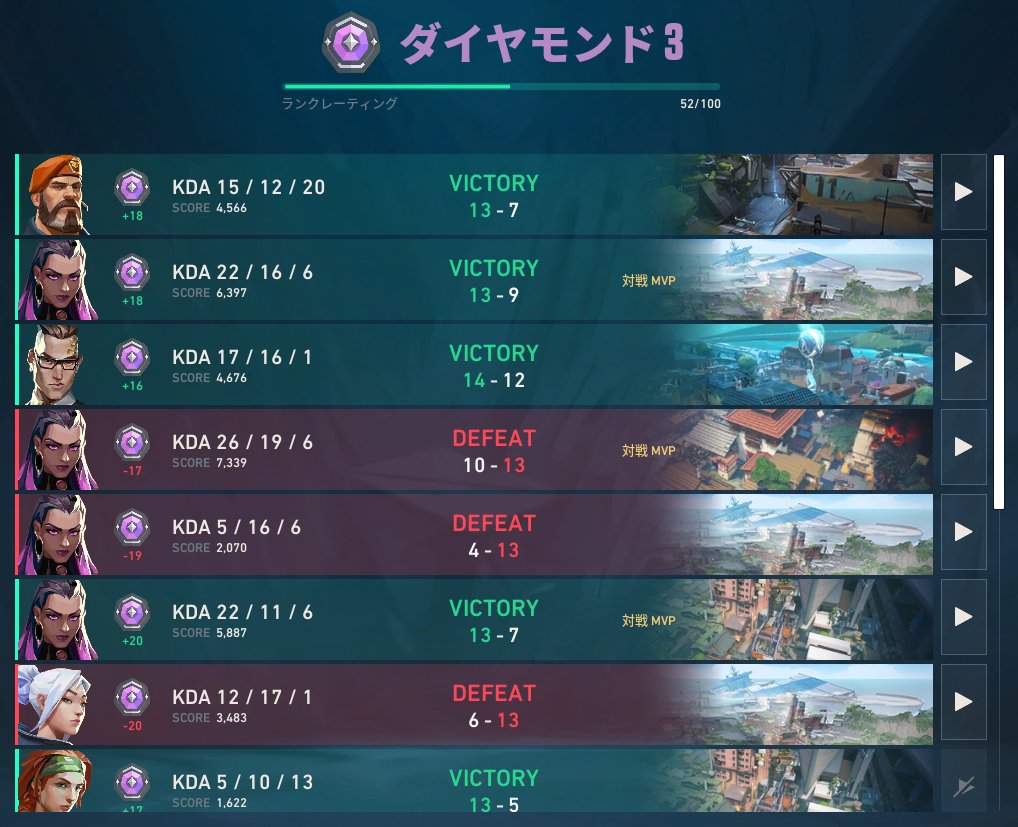 m0chit4ke(もちたけ) Citrus esports所属 tweet media