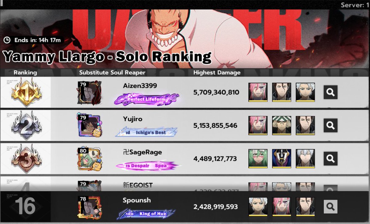 spounsh's tweet photo. correction du bug des boss ?? , les scores devienne direct plus raisonnable et plus cohérant d'un coup sec !!  #bleachsoulresonance https://t.co/ag5jPoOLFv
