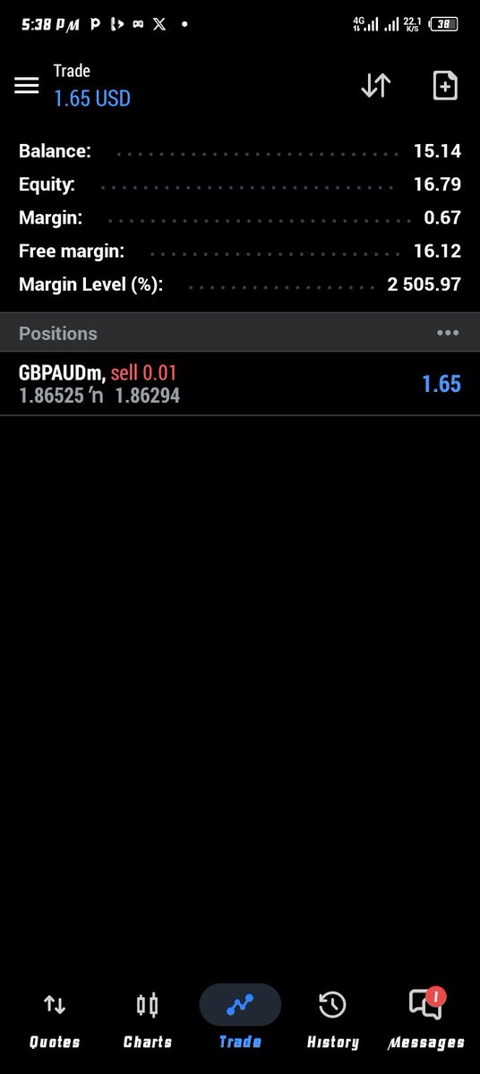 JOELONG391007's tweet photo. At least we no end today empty,Even for die minute hope still dey just believe. https://t.co/GlDK6FJegD