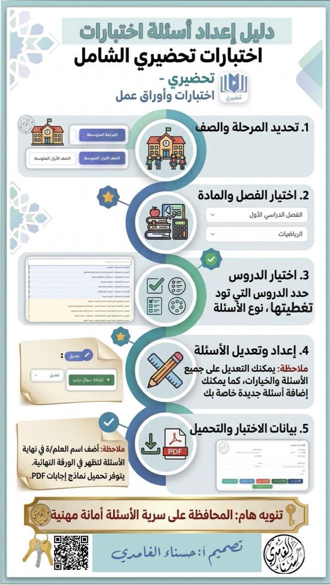 🇸🇦‏حــَسْـنـاءُ✿ـالـغـامِـدي❀🕊️ tweet media