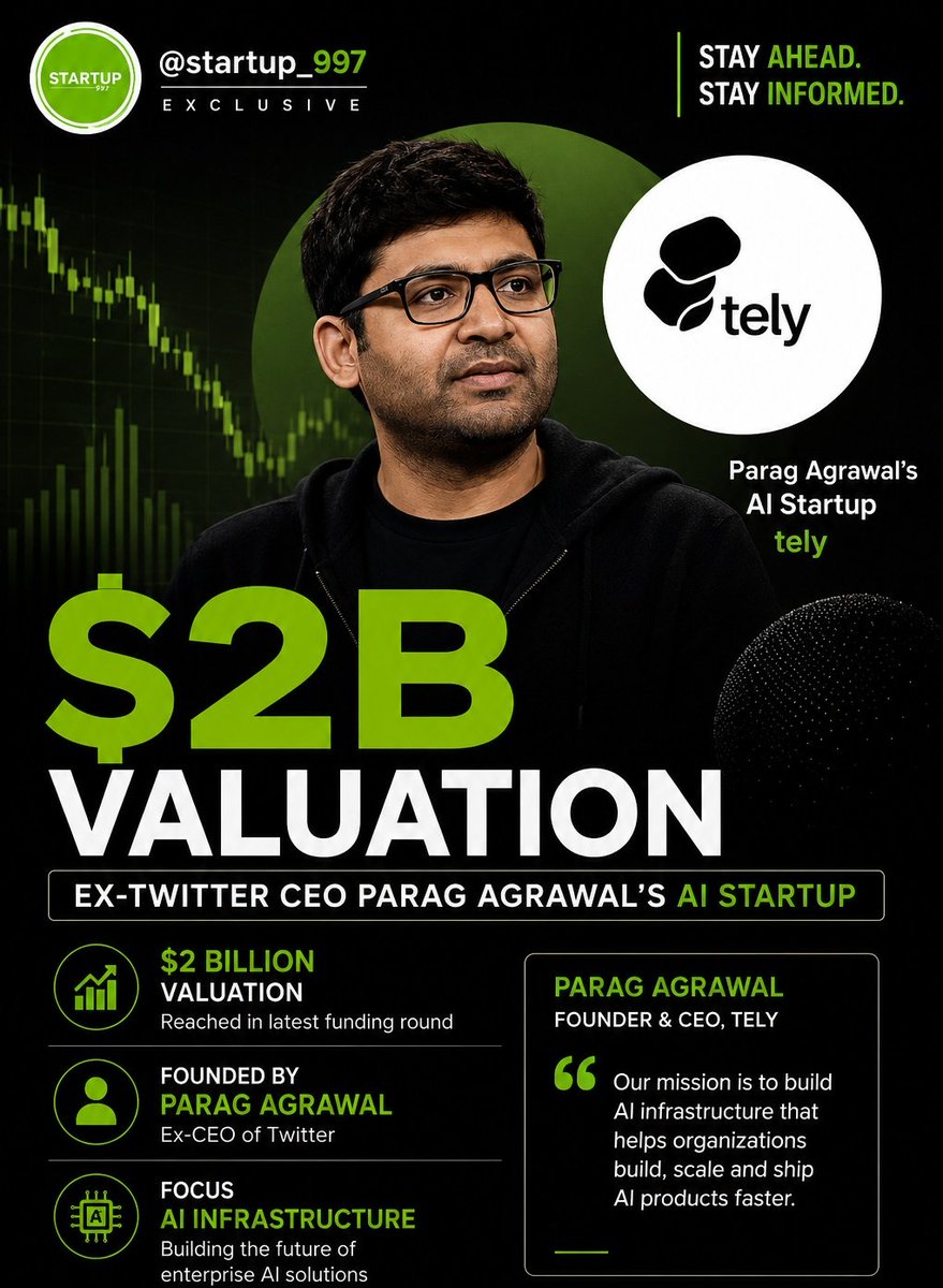 jayveerdev_77's tweet photo. Ex-Twitter CEO Parag Agrawal’s AI Startup Just Hit a $2B Valuation https://t.co/WqafFqDtjL