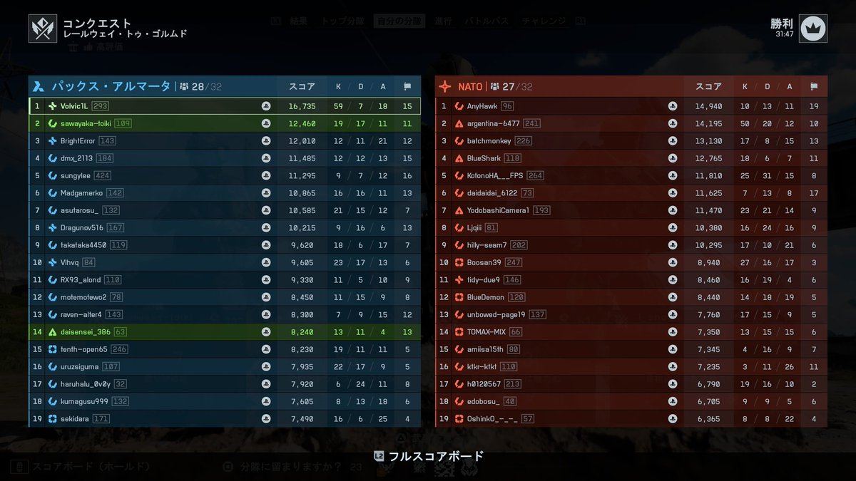 Volvic_1L's tweet photo. 分隊&amp;対戦ありがとうございました🪖
ＧＧ多くて、ゴルムド最高でした🎮️
風邪早く治さないと🤧 https://t.co/FRmxoYvHuK