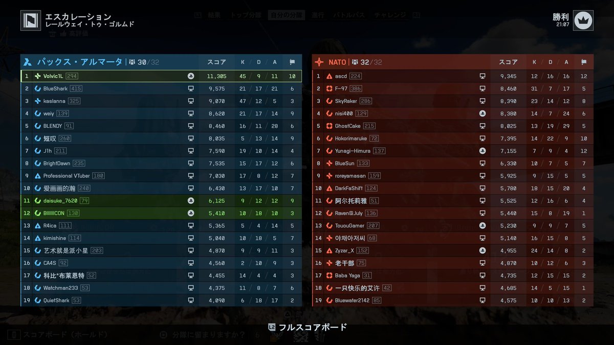 Volvic_1L's tweet photo. 分隊&amp;対戦ありがとうございました🪖
ＧＧ多くて、ゴルムド最高でした🎮️
風邪早く治さないと🤧 https://t.co/FRmxoYvHuK