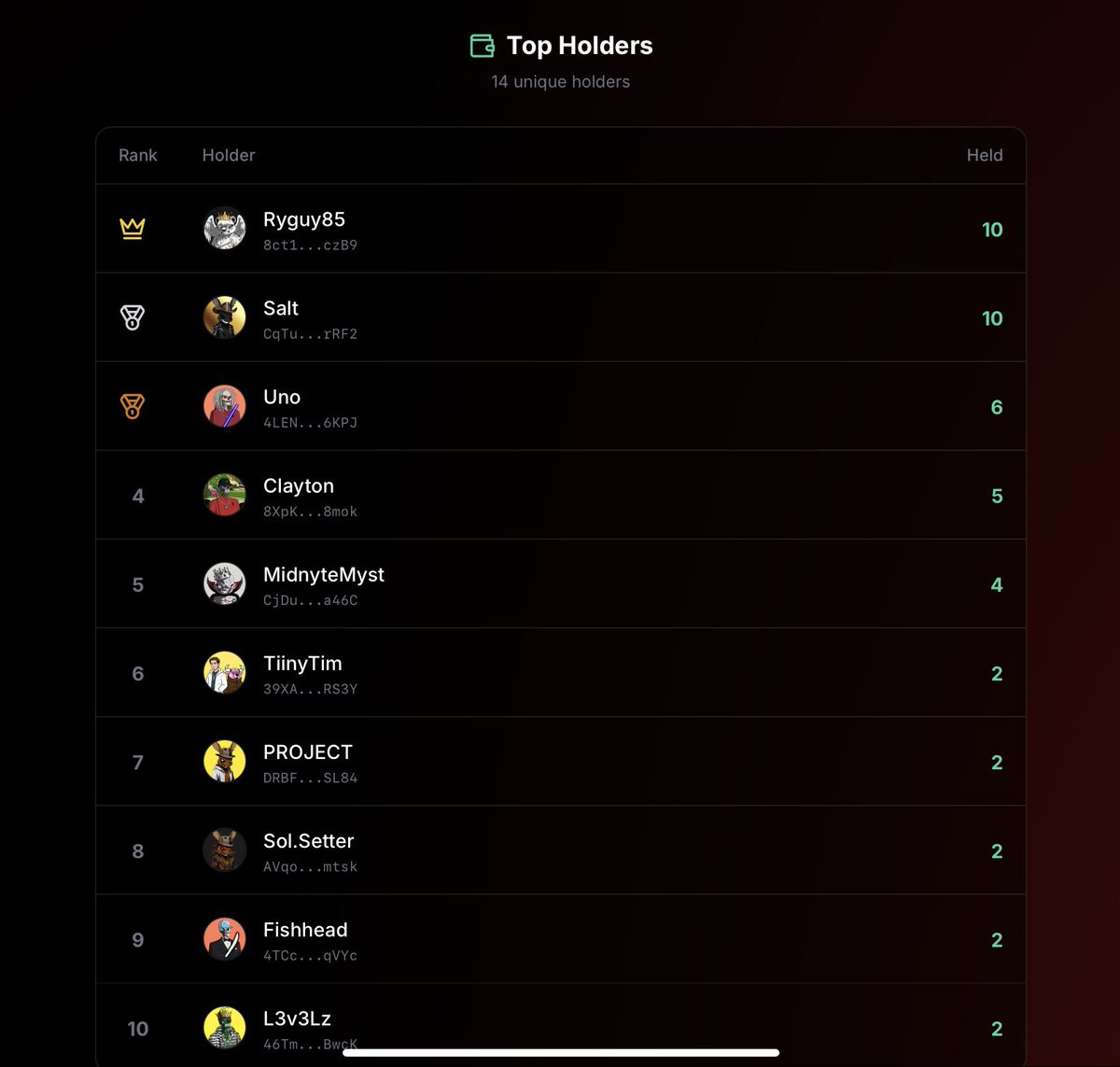 DDucks tweet media