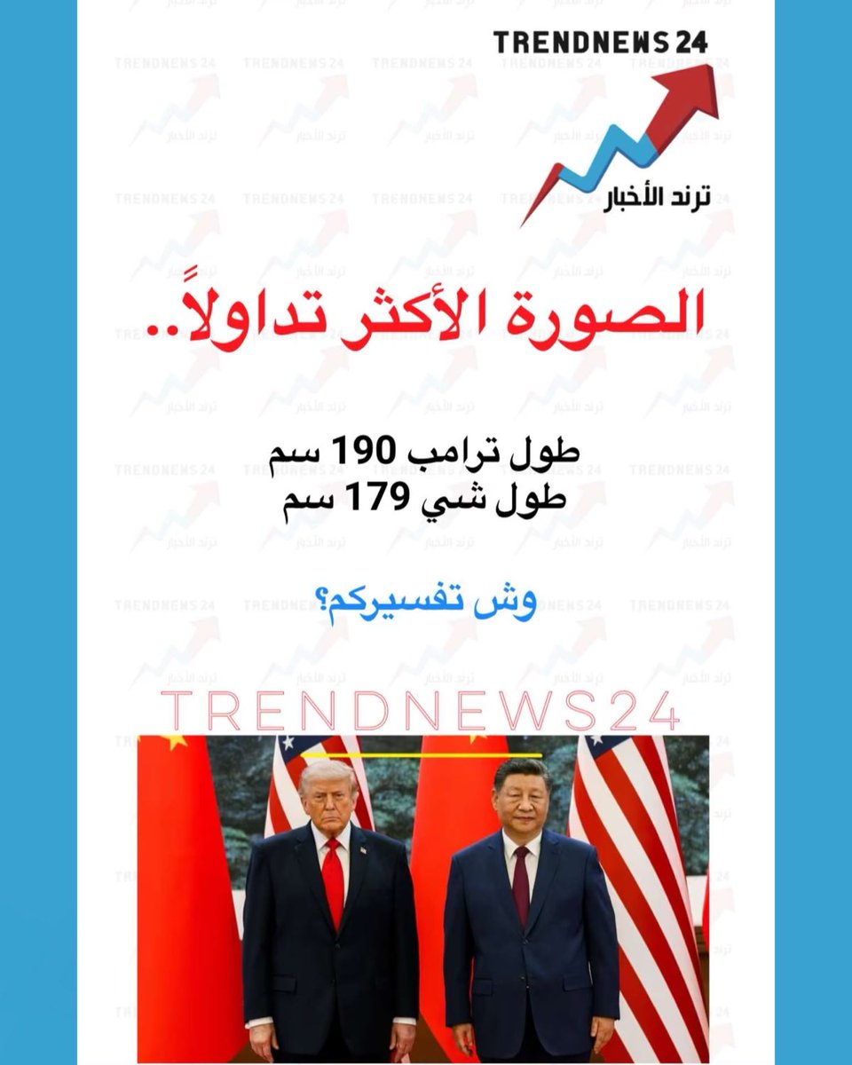 Trendnews24 | ترند الأخبار tweet media