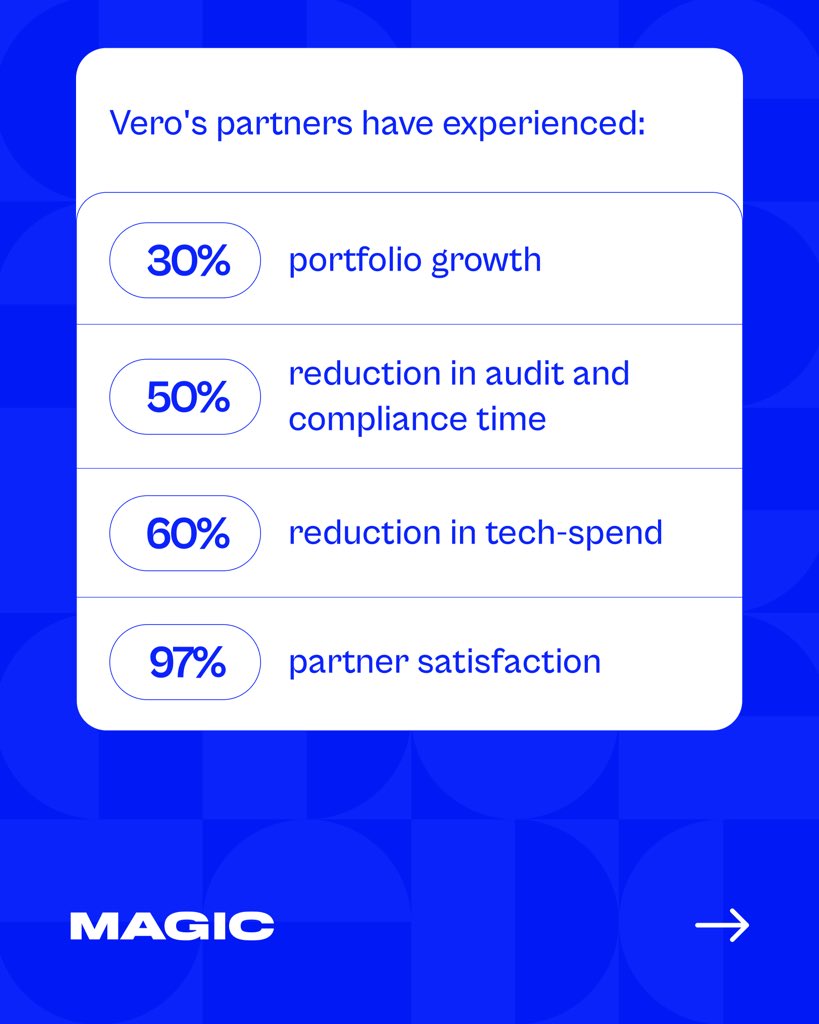 backedbymagic's tweet photo. Vero Technologies is the fix. https://t.co/9FNooYRS8K