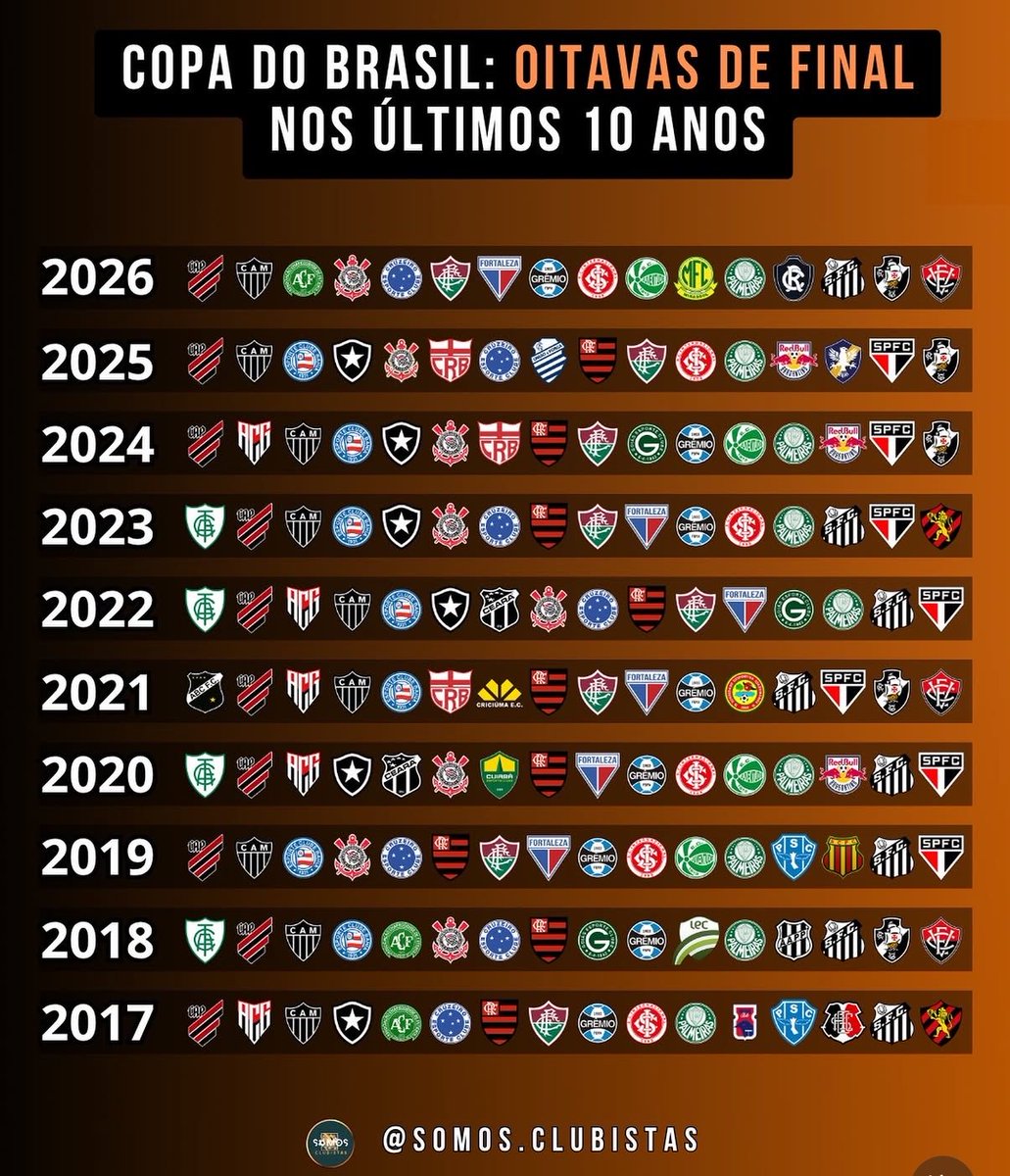 FutebolDeTerceira tweet media