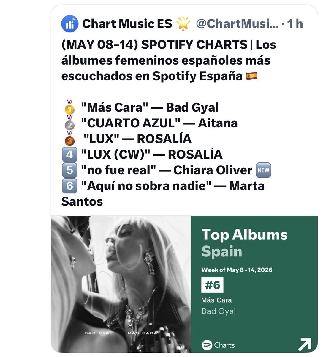 - tweet media