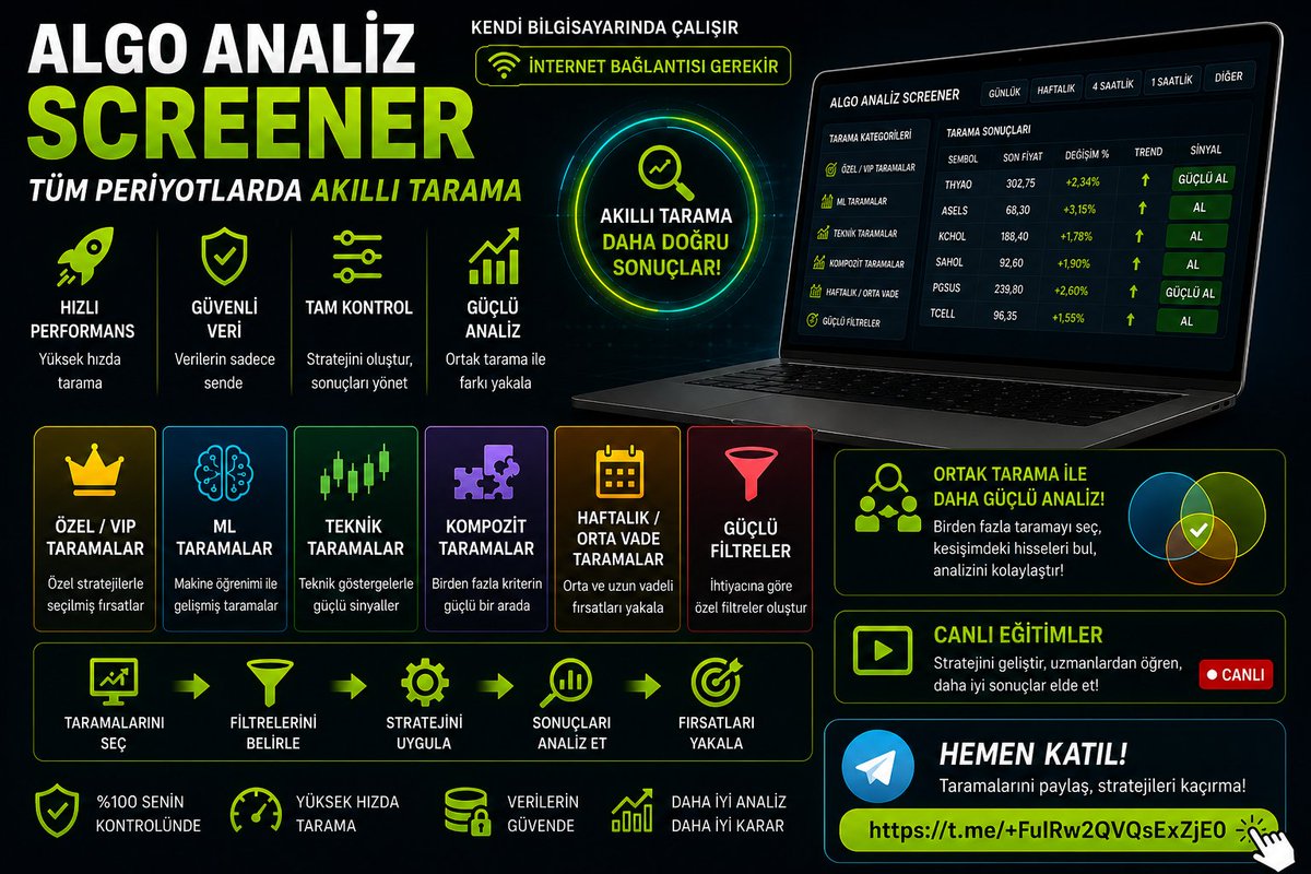 Özcan Işılay tweet media