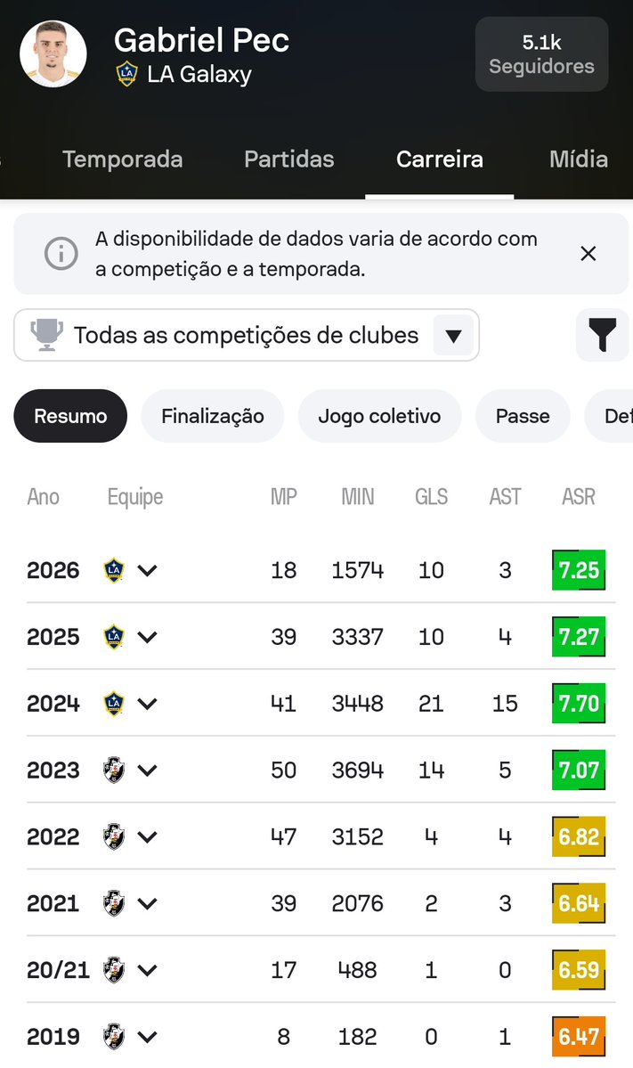 Mago da Colina ✠ tweet media