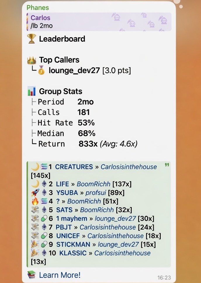 Gate XII Syndicate tweet media