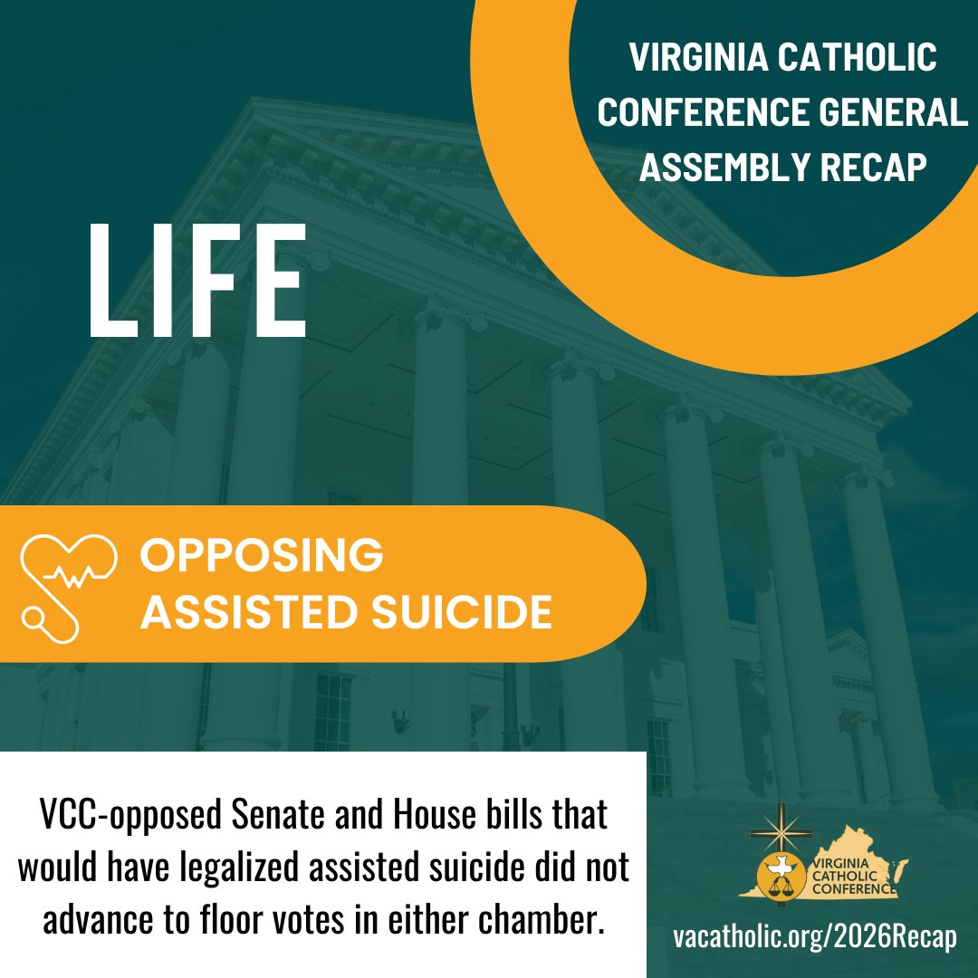 VACatholicConf's tweet photo. This week we are highlighting four more issues from our 2026 General Assembly Report. See all the issues featured and how your legislators voted on them here: https://t.co/XLlOIMAzMh https://t.co/u4gnt2iW62