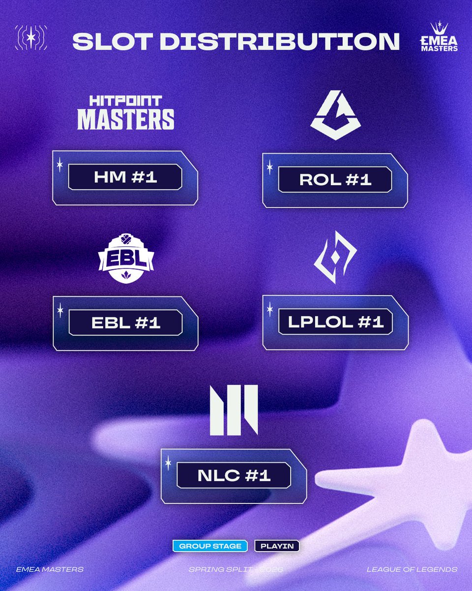 EMEA Masters tweet media
