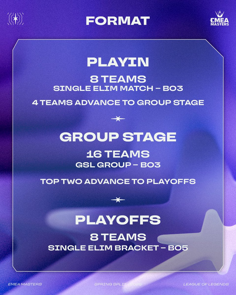 EMEA Masters tweet media