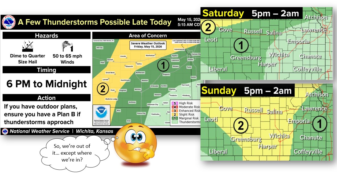 ButlerEMA_KS's tweet photo. The severe targets for the next several days keep shifting -- some in our favor, some not. Tonight, we have a threat of marginal-hail and marginal-wind. Saturday's threat has left the building (for BU CO). But chances level up on Sunday... if the cap can break. https://t.co/IibsrsrZUj