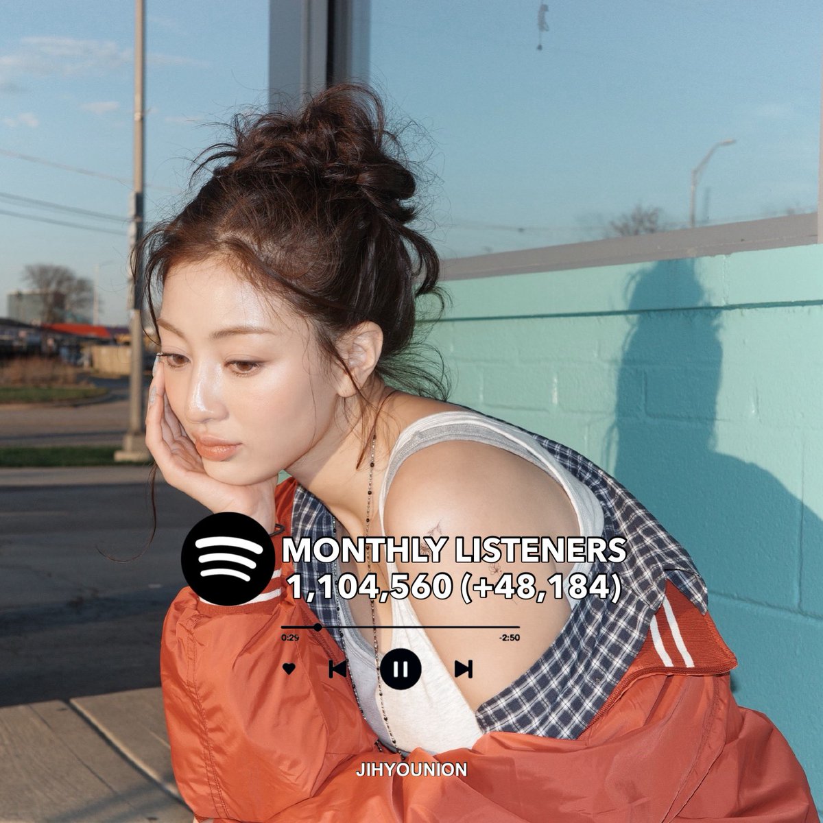 JihyoUnion's tweet photo. #JIHYO monthly listeners on Spotify:

05/8 - 878,541 (+59,980)
05/9 - 912,156 (+33,615) 
05/10 - 941,782 (+29,626) 
05/11 - 972,129 (+30,347) 
05/12 - 1,011,250 (+39,121) 
05/13 - 1,056,376 (+45,126) 
05/14 - 1,104,560 (+48,184) 

#지효  #ジヒョ #TWICE https://t.co/x19qIcAbIr
