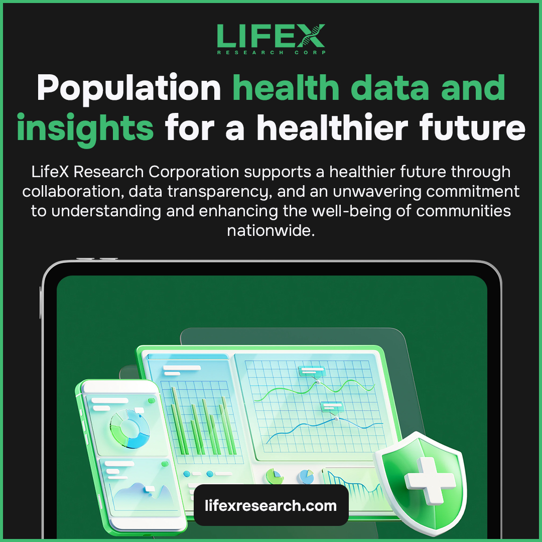 LifeXResearchco's tweet photo. Better health outcomes don't happen by accident. They're built on collaboration, transparency, and the right data. LifeX Research Corp is committed to empowering communities nationwide with the insights they need to thrive. Learn more at https://t.co/BSOEPGm63f
#LifeXResearch https://t.co/AKgWxEKAX0