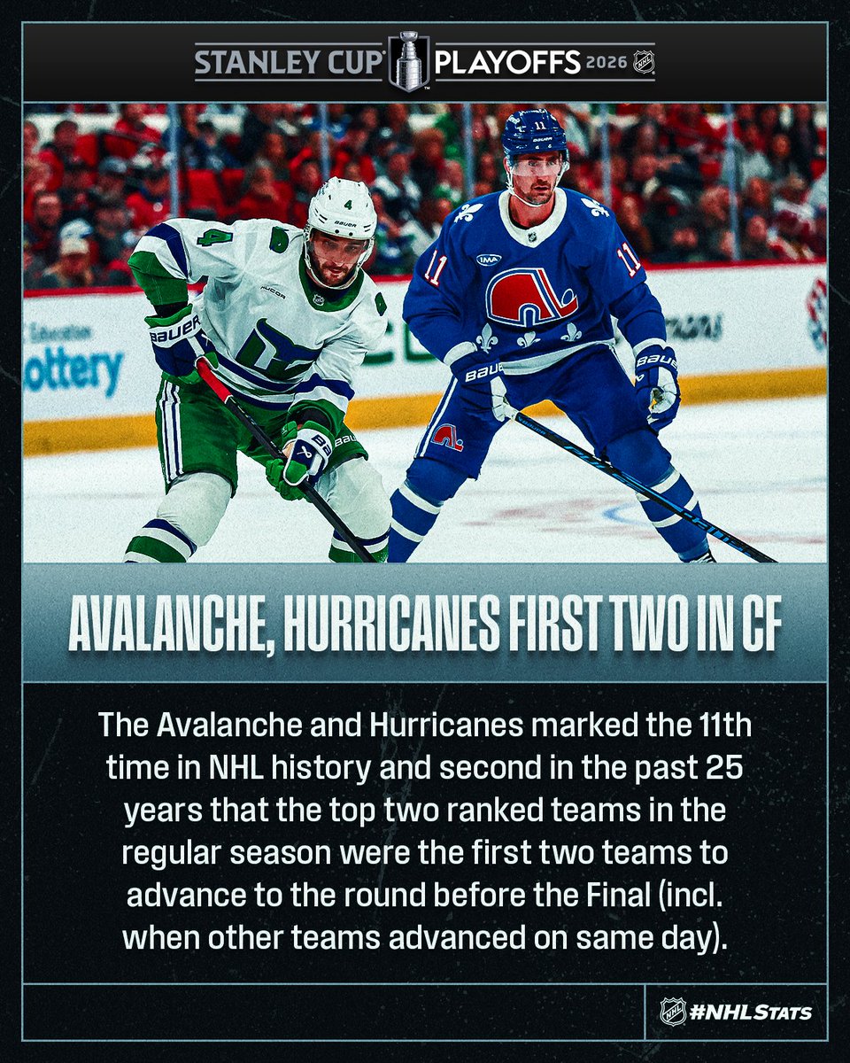 NHL Public Relations tweet media