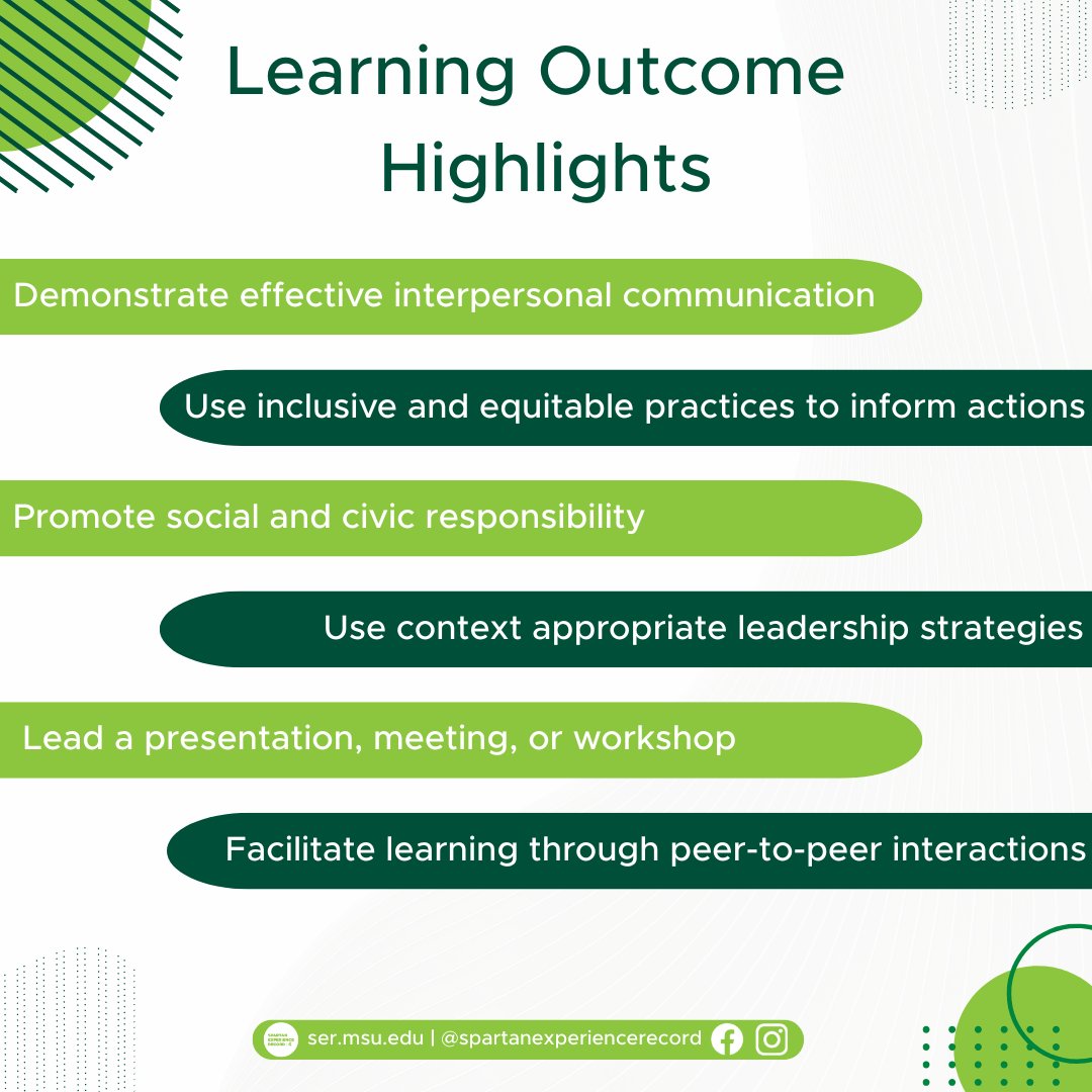 ser_msu's tweet photo. The Spartan Experience Record highlights numerous learning outcomes that students can use to reflect on what they learned from an experience outside of the classroom. Discover more about these learning outcomes at https://t.co/GcjNndhIaA! https://t.co/ENbTltmFz8