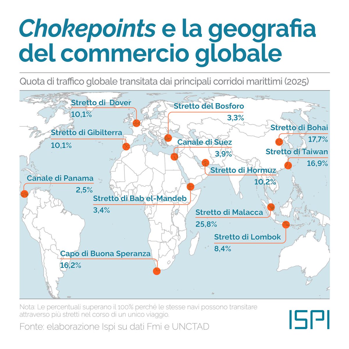 ISPI tweet media