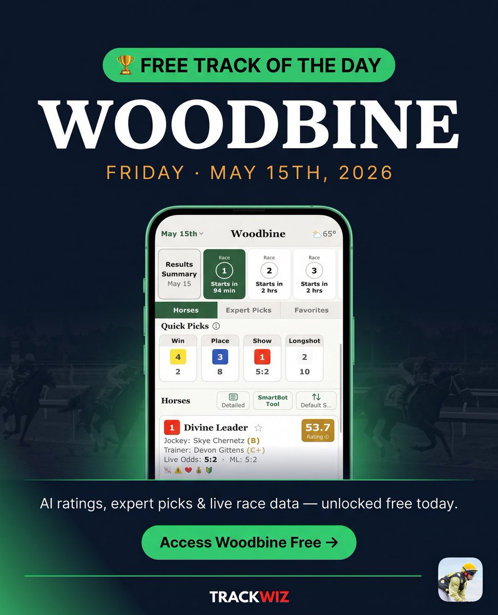 trackwizapp's tweet photo. Today's free track: Woodbine 🏇
AI picks. Expert analysis. Live odds. Zero cost today.

Tap the link in bio to unlock Friday's full card. https://t.co/kQkVEhocaf
